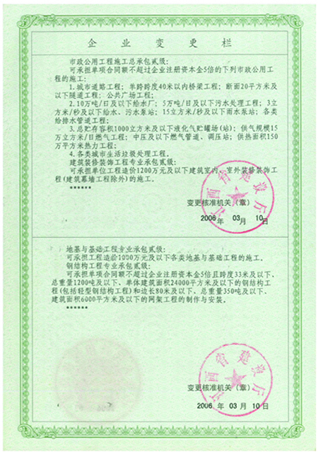 體育場地，市政工程，消防，地基總承包資質(zhì)